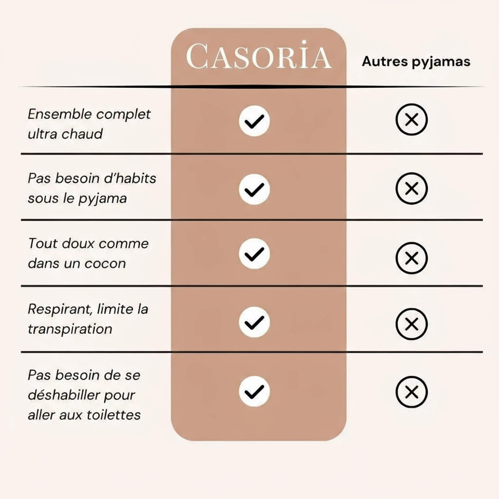 Pyjama confort Fluffy